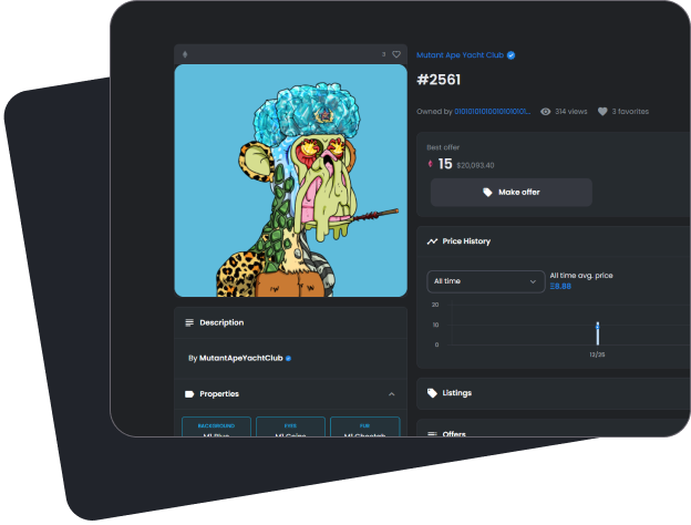 Multiple marketplacesvisibility