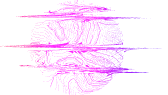 Maximum